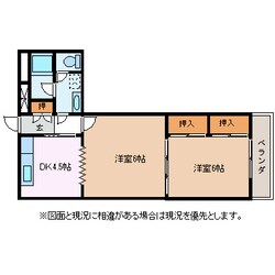 南松本駅 徒歩13分 3階の物件間取画像